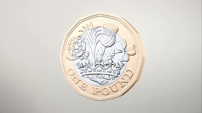 poundcoin