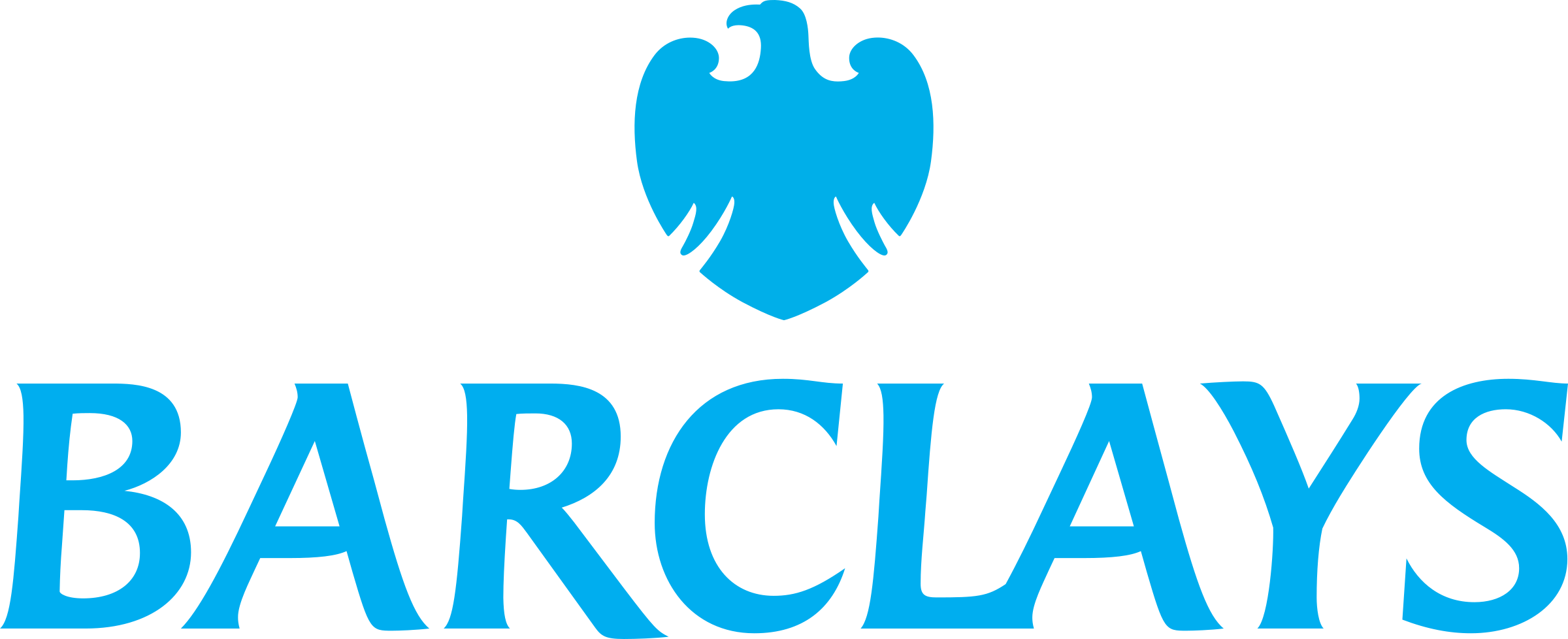 Barclays Online Banking Customers Face Glitches Barclays Online Banking Customers Face Glitches