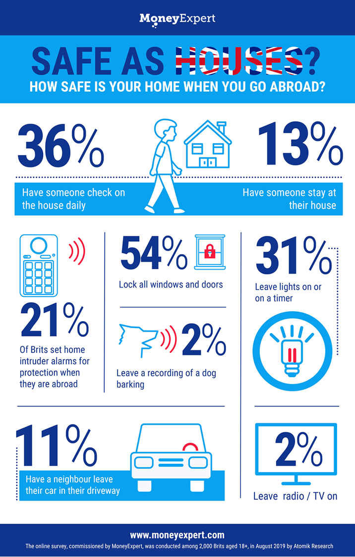 ME Infographic FINAL.2